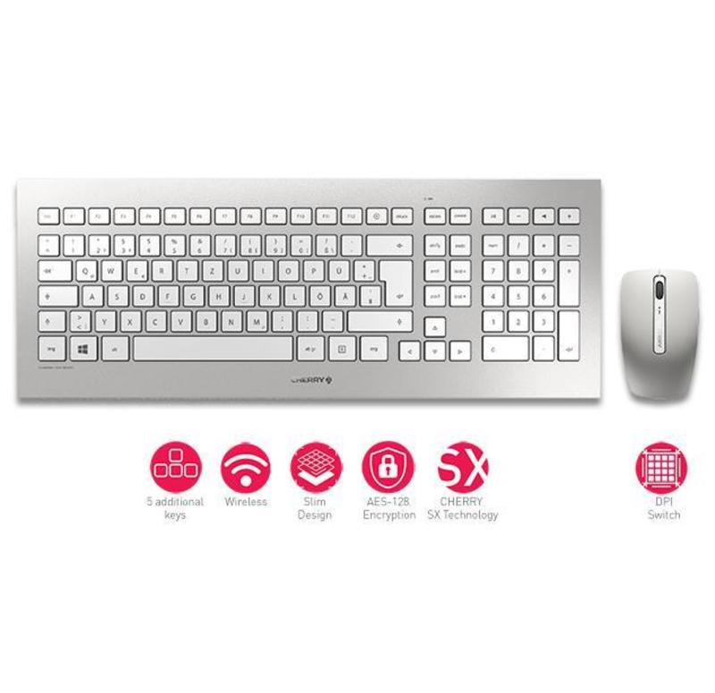 product thumb